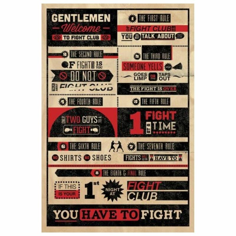 Pyramid Posters Fight Club Infographic PP Posters