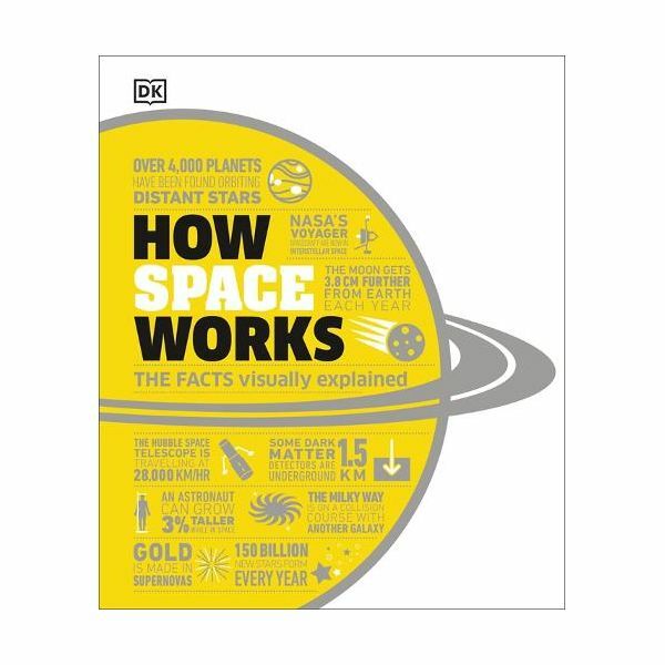 How Space Works- The Facts Visually Explained | Dorling Kindersley