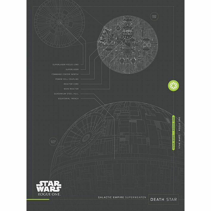 Pyramid Posters Star Wars Rogue One Death Star Plans Canvas Print (60 x 80 cm) Pyramid Posters Star Wars Rogue One Death Star Plans Canvas Print (60 x 80 cm)