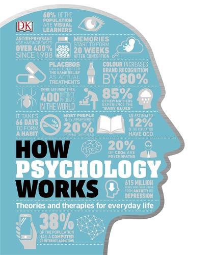 How Psychology Works | Dorling Kindersley How Psychology Works | Dorling Kindersley