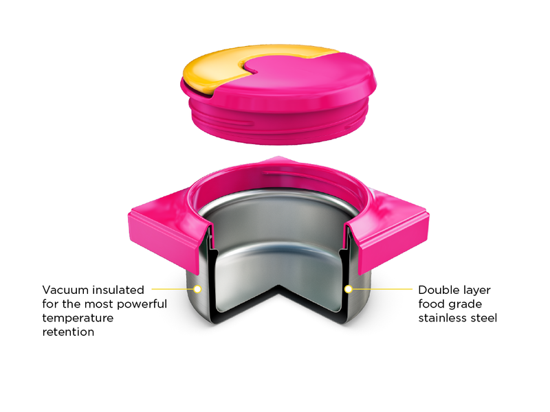 Omiebox Kids Lunchbox Pink Berry