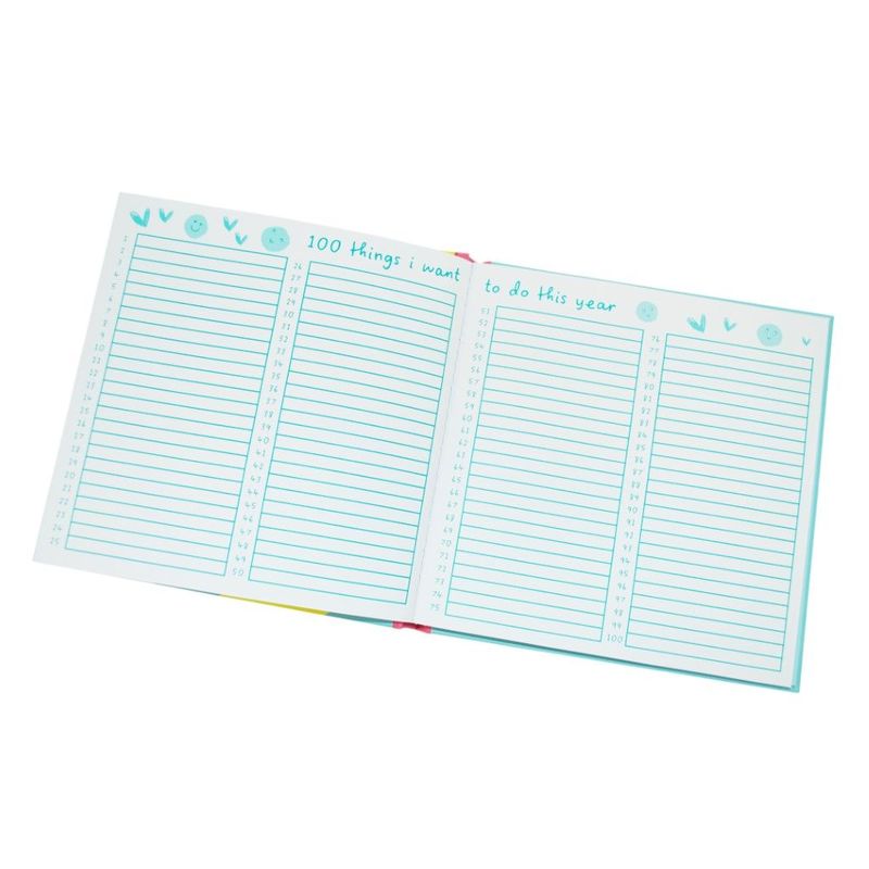 Happy News Photo Album