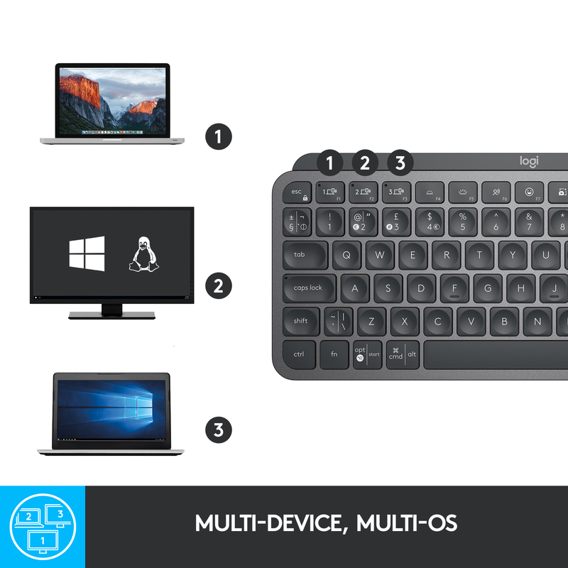 Logitech 920-010498 MX Keys Mini Wireless Illuminated Keyboard - (US International) - Graphite