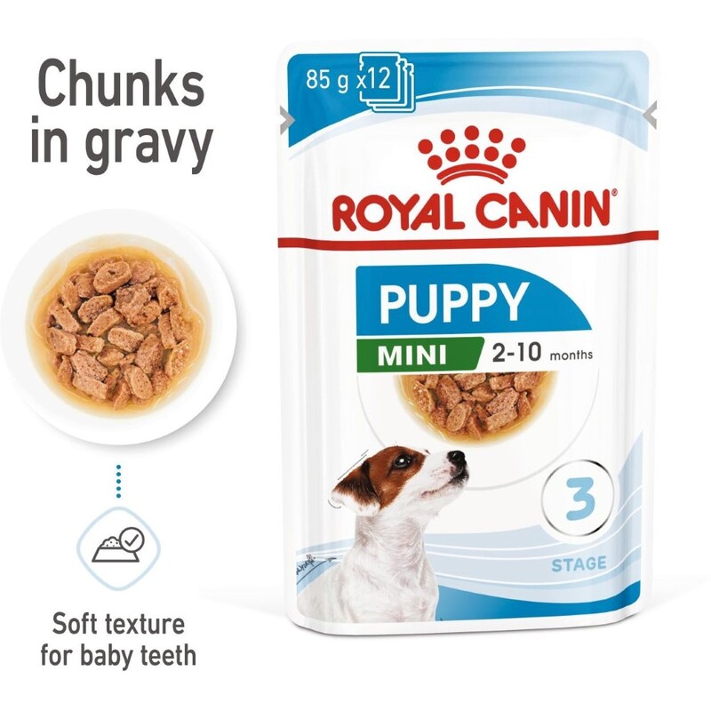 Royal Canin Size Health Nutrition Mini Puppy Wet Food Pouches (12 x 85g)