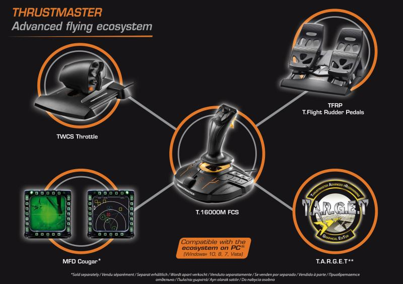 Thrustmaster T.16000M FCS Flight Pack Joystick for Mac/PC