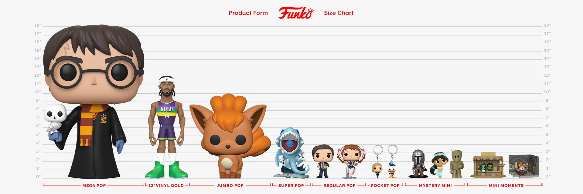 VM-Hero-Funko-Size-Chart-1920x493.webp